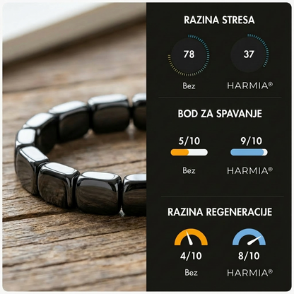 HARMIA® – Magnetska Hematitna Narukvica